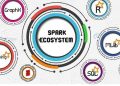 Best Apache Spark Courses Right Now