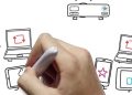 Best [Free + Paid] Online Videoscribe Classes