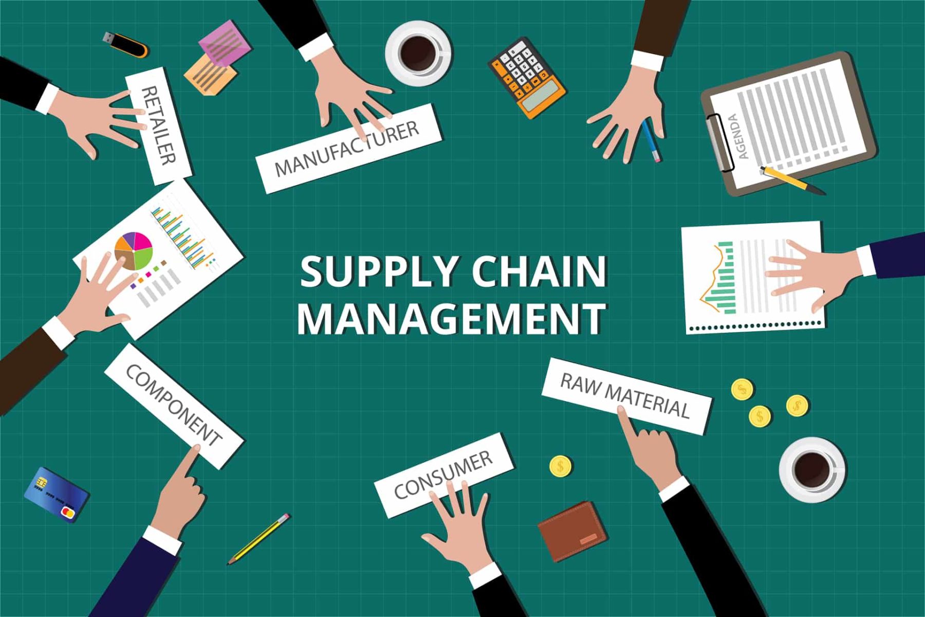 12 Essential Online Supply Chain Management Courses The Fordham Ram