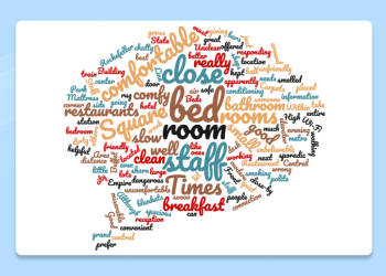 Best Word Cloud Generators & Tools
