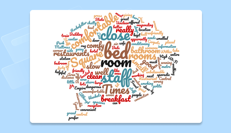 Free online word cloud generator and tag cloud creator 