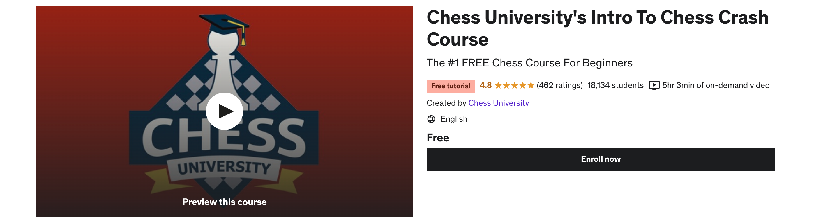 Top Chess.com Online Courses [2023]