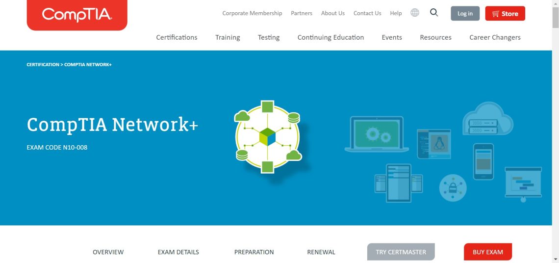 Master Computer Networking: 14 Best Certifications Courses - The ...