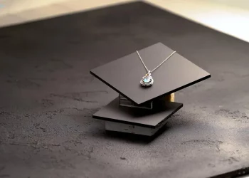 Introduction to Jewelry Product Photography for a New Business