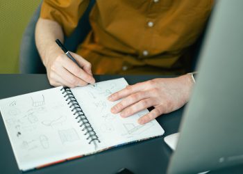 Online Drawing Courses & Classes In