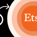 Online Etsy Courses to Improve Sales | Free & Paid