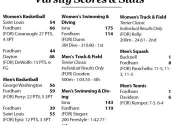 Scores & Stats