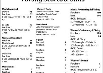 Scores & Stats 1/23-1/29