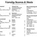 Scores & Stats 1/23-1/29
