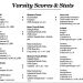 Scores & Stats