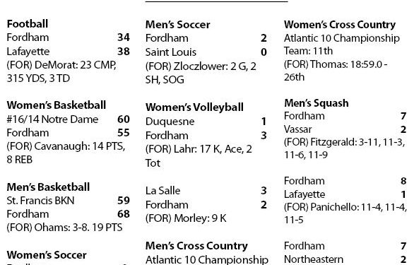 Scores & Stats