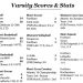 Scores & Stats