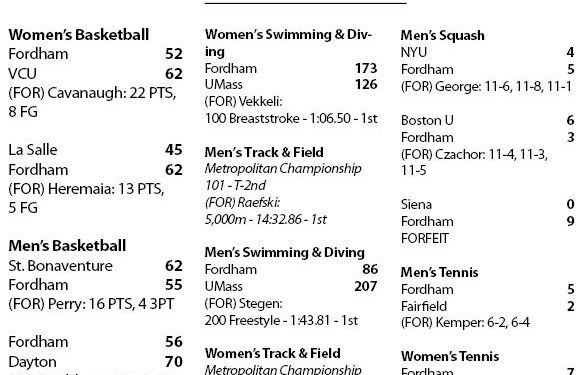 Scores & Stats
