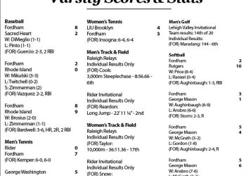 Scores & Stats
