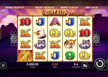 A Complete History of Online Slot Machines