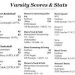 Scores & Stats