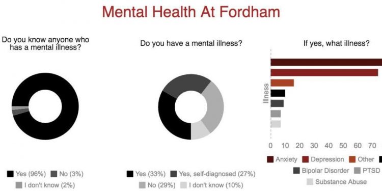 Mental Health Special