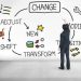 Mindfulness in Business: A Practical Guide to Enhancing Leadership Skills
