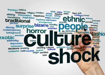 Culture shock concept word cloud background