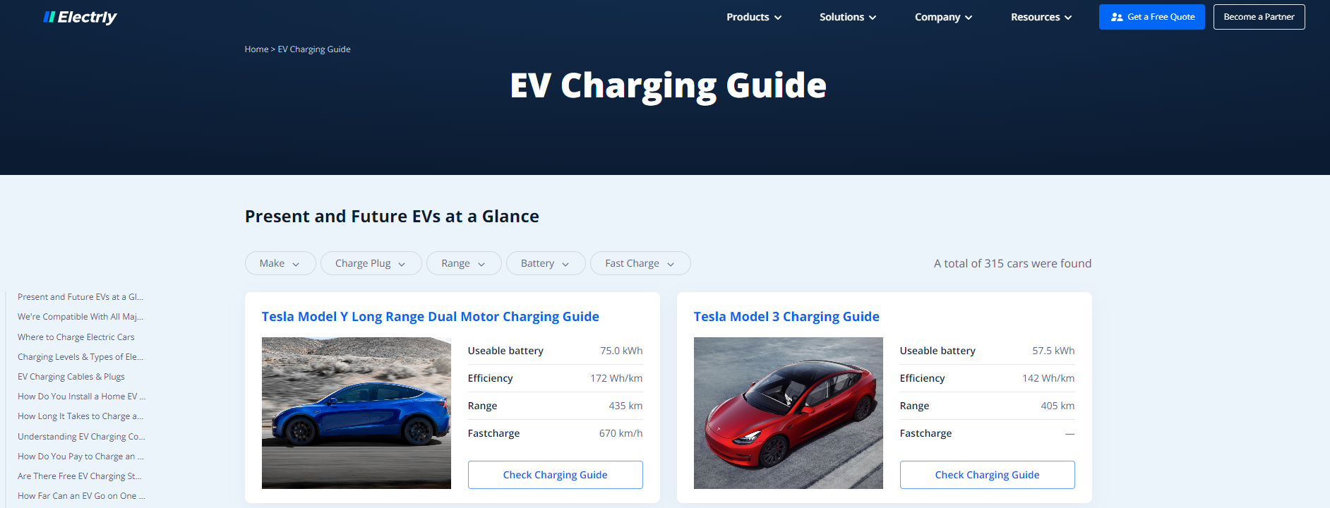 Understanding the Basics of EV Charging